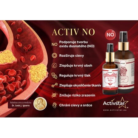 Activ NO+ sprej 50 ml