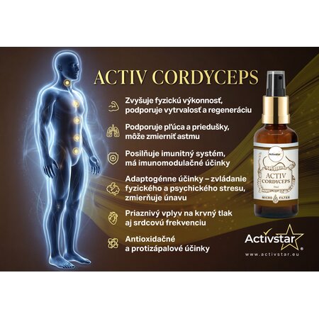 ACTIV CORDYCEPS - sublingvální sprej 50 ml