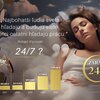 Veřejná prezentace společnosti Activstar