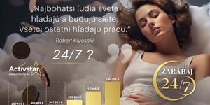 Veřejná prezentace společnosti Activstar